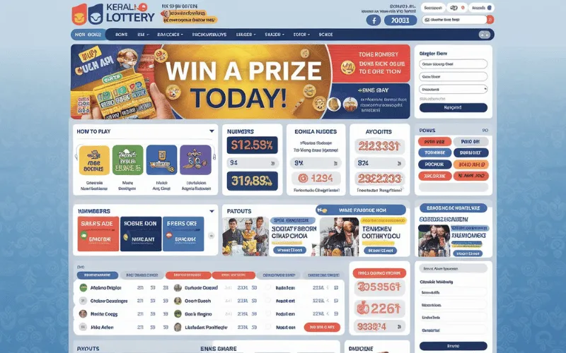 Kerala weekly lottery